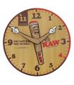 RAW CLOCK CONE